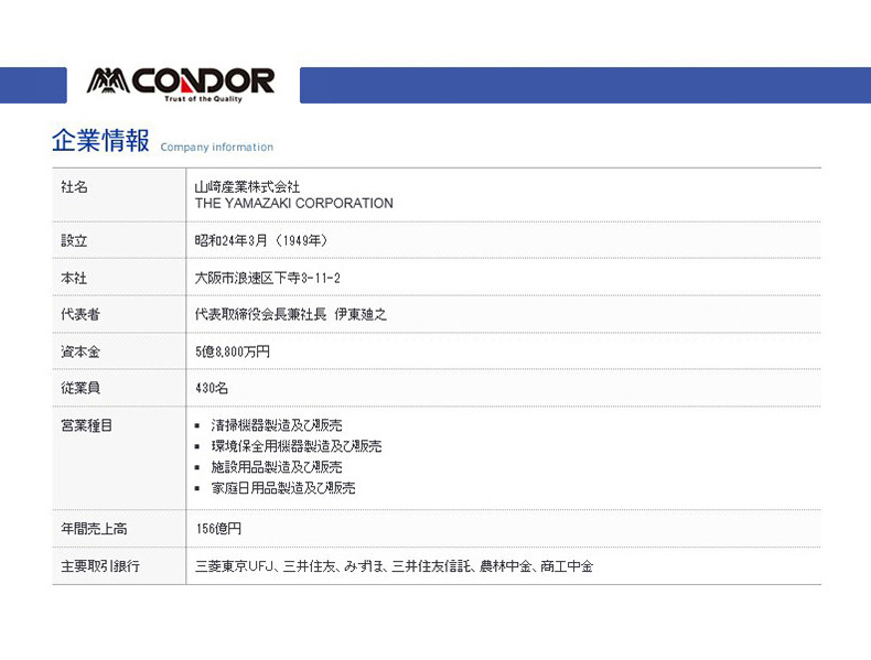 Condor Infection Control Mask 3 PLY 50 pcs-14